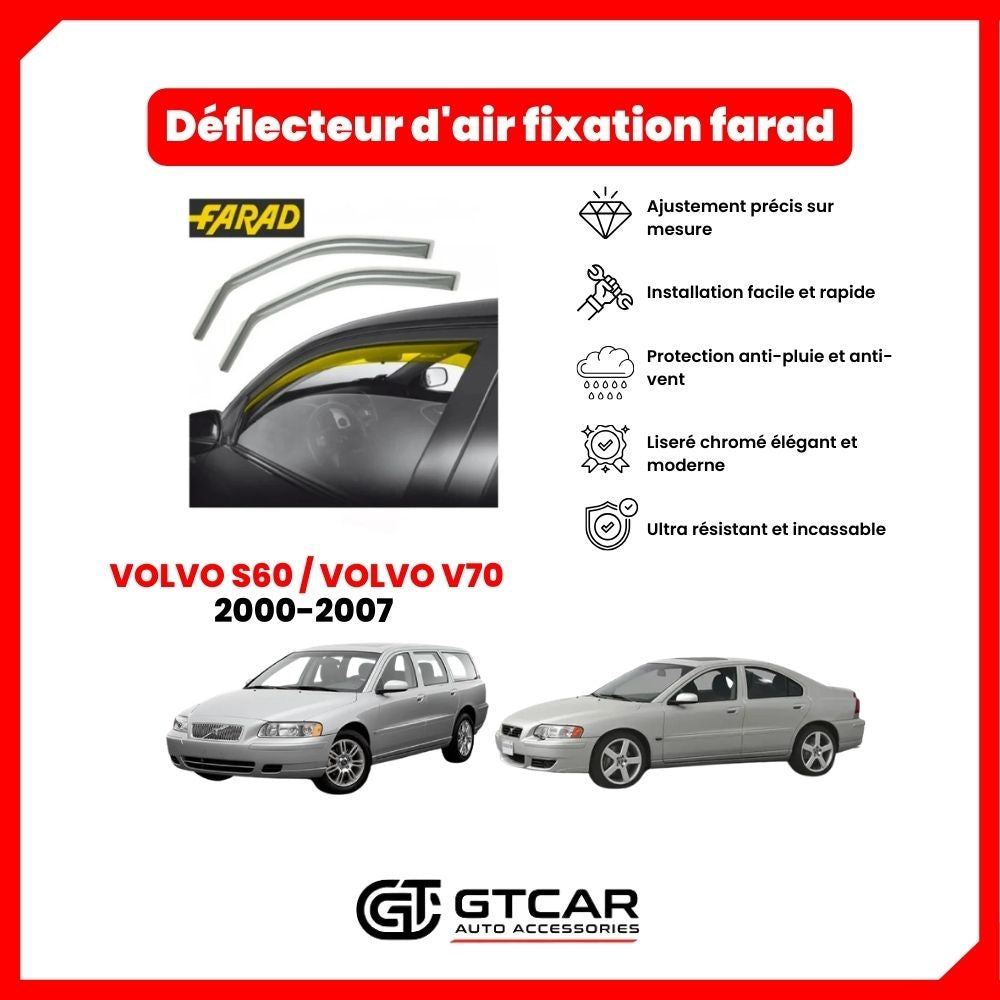 Déflecteur d'air fixation farad 2piece Volvo S60 _ VOLVO V70 2000-2007