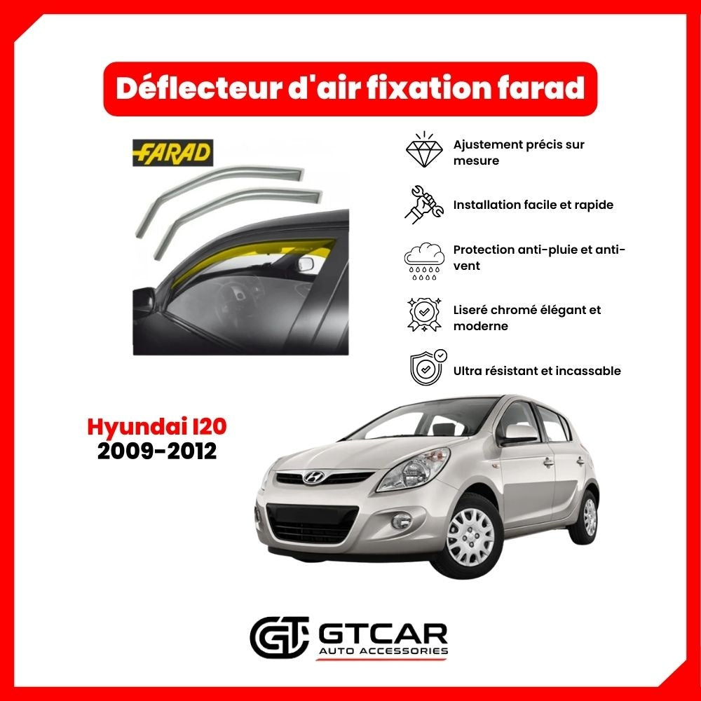 Déflecteur d'air fixation farad 2pieces Hyundai I20 2009-2012