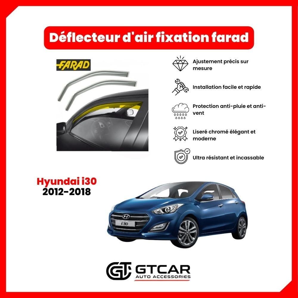Déflecteur d'air fixation farad 2pieces Hyundai i30 2012-2018