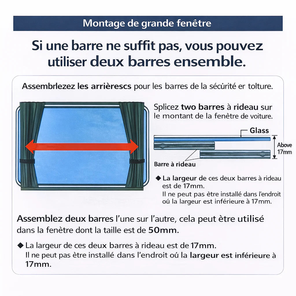 SMG-50CM Rideau de coter 50CM 2 pièces