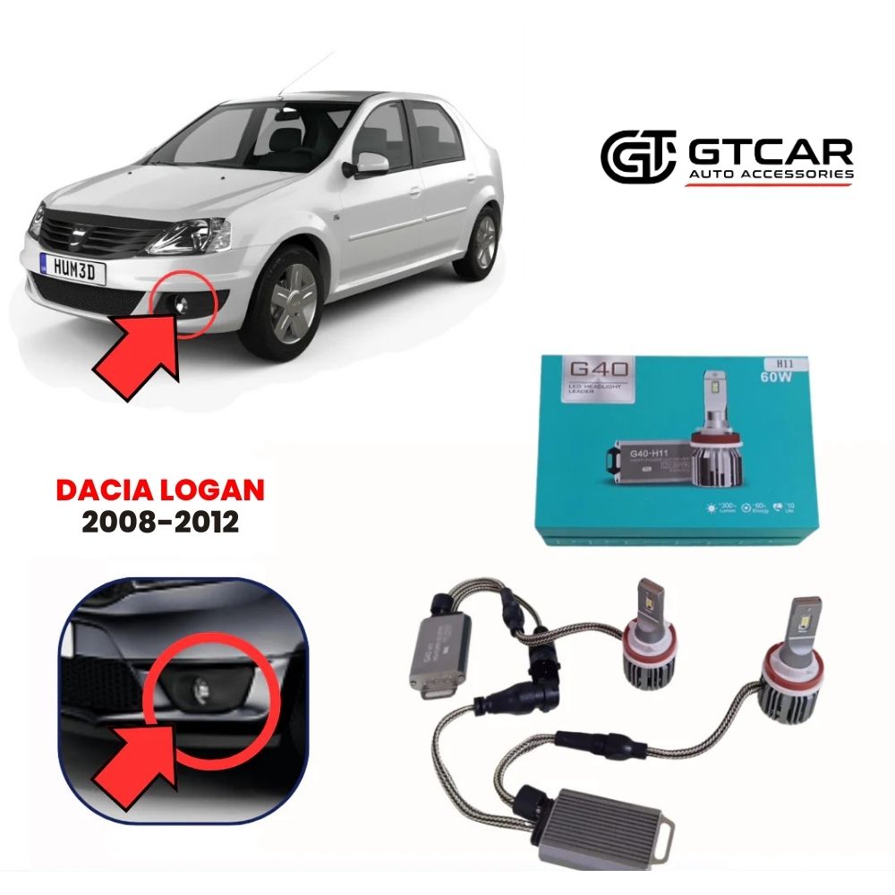 2 Turbo Led G40 pour phare secoure Dacia logan 2008-2012