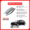 Déflecteur chrome Ford focus 2018-2024