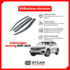 Déflecteur chromer Volkswagen touareg 2019-2024