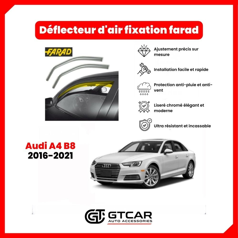Déflecteur d'air fixation farad 2piece Audi A4 B8 2016-2021