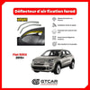 Déflecteur d'air fixation farad 2piece Fiat 500X 2015+