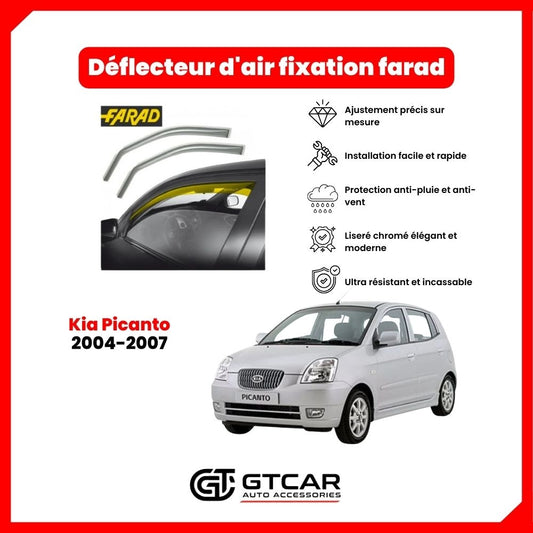 Déflecteur d'air fixation farad 2piece Kia Picanto 2004-2007