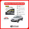 Déflecteur d'air fixation farad 2piece Kia Rio 2005-2011