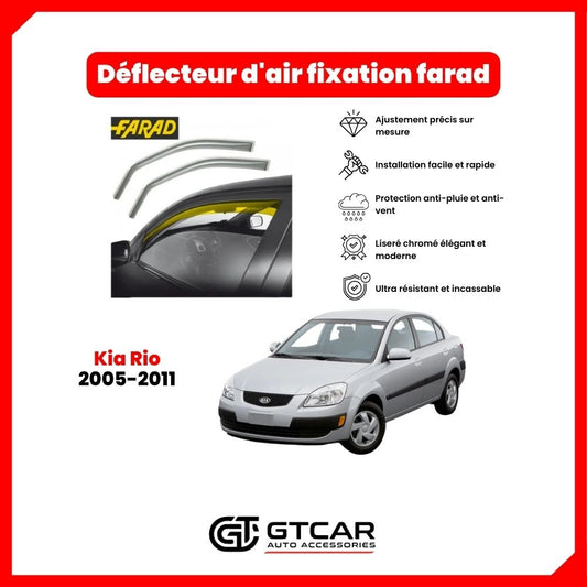 Déflecteur d'air fixation farad 2piece Kia Rio 2005-2011