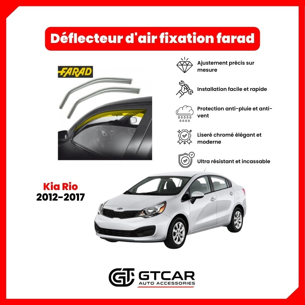 Déflecteur d'air fixation farad 2piece Kia Rio 2012-2017