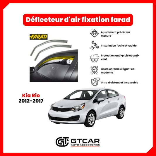 Déflecteur d'air fixation farad 2piece Kia Rio 2012-2017