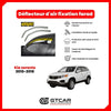 Déflecteur d'air fixation farad 2piece Kia sorento 2010-2018