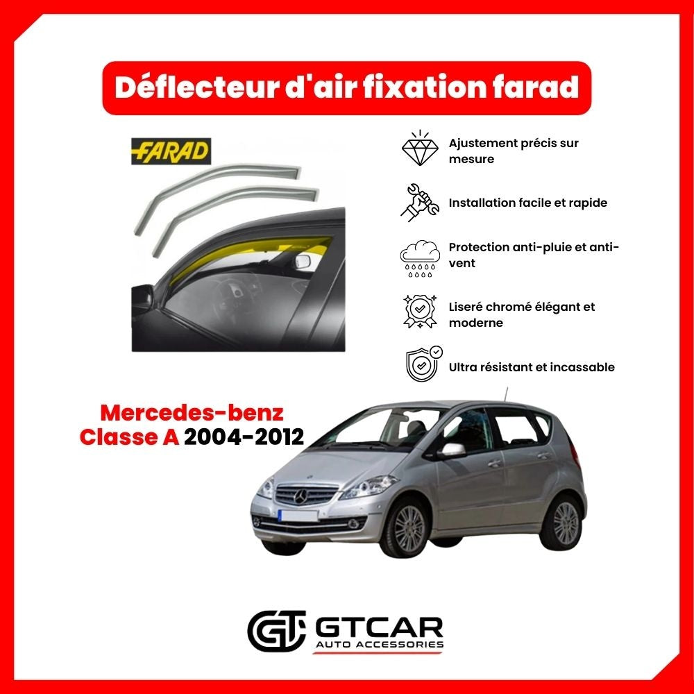 Déflecteur d'air fixation farad 2piece Mercedes-benz Classe A 2004-2012