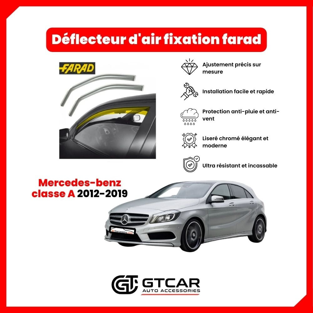 Déflecteur d'air fixation farad 2piece Mercedes-benz classe A 2012-2019