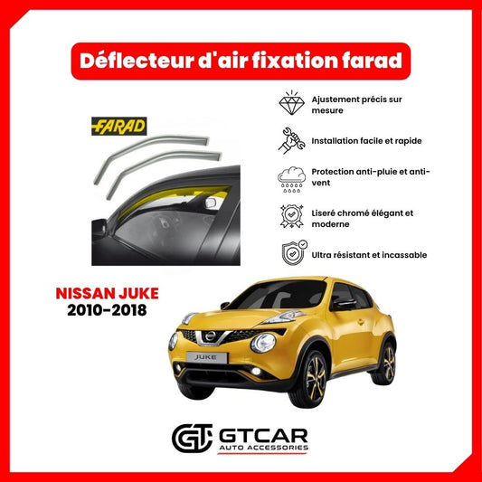 Déflecteur d'air fixation farad 2piece Nissan Juke 2010-2018