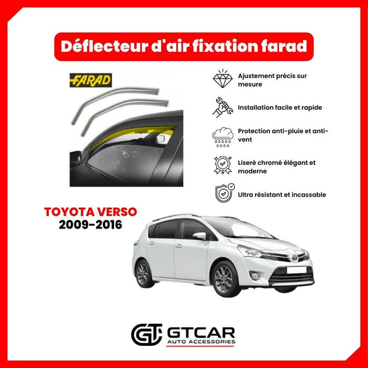 Déflecteur d'air fixation farad 2piece Toyota Verso 2009-2016