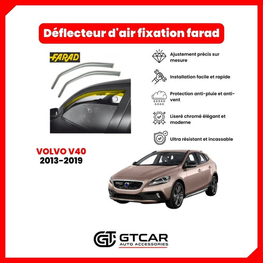 Déflecteur d'air fixation farad 2piece Volvo V40 2013-2019