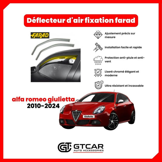 Déflecteur d'air fixation farad 2piece alfa romeo giulietta 2010-2024
