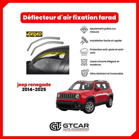 Deflecteur d'air fixation farad 2piece jeep renegade 2014-2025