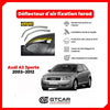 Déflecteur d'air fixation farad 2pieces Audi A3 3porte 2003-2012