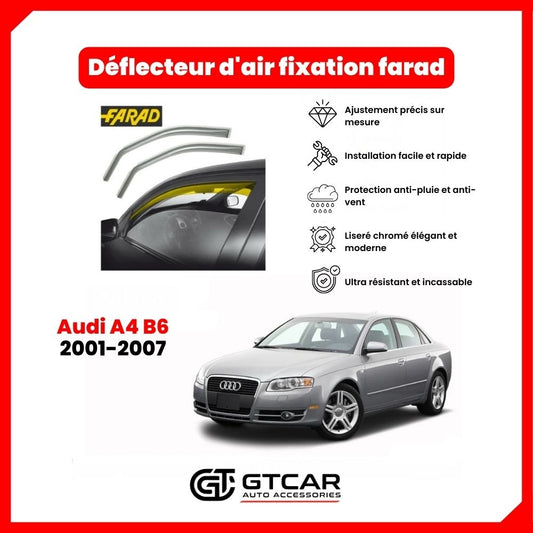 Déflecteur d'air fixation farad 2pieces Audi A4 B6 2001-2007