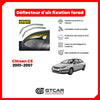 Déflecteur d'air fixation farad 2pieces Citroen C5 2001-2007