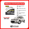 Déflecteur d'air fixation farad 2pieces Hyundai I20 2009-2012