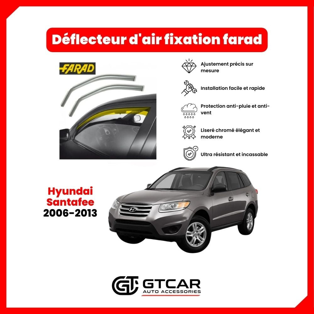 Déflecteur d'air fixation farad 2pieces Hyundai Santafee 2006-2013