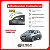 Déflecteur d'air fixation farad 2pieces Opel Corsa 2006-2011