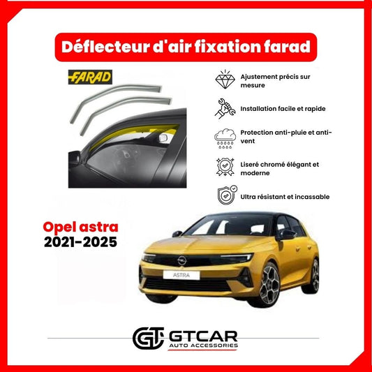 Deflecteur d'air fixation farad 2pieces Opel astra 2021-2025