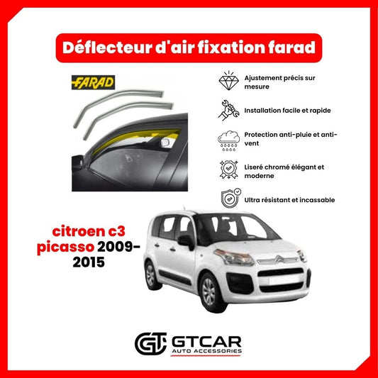 Deflecteur d'air fixation farad 2pieces citroen c3 picasso 2009-2015