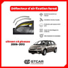 Deflecteur d'air fixation farad 2pieces citroen c4 picasso 2006-2013