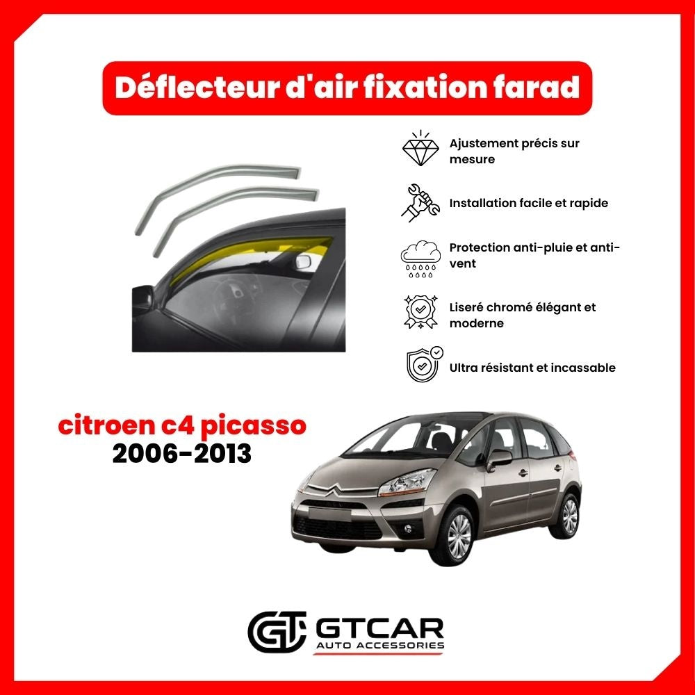 Deflecteur d'air fixation farad 2pieces citroen c4 picasso 2006-2013