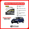 Deflecteur d'air fixation farad 2pieces dacia sandero 2008-2013