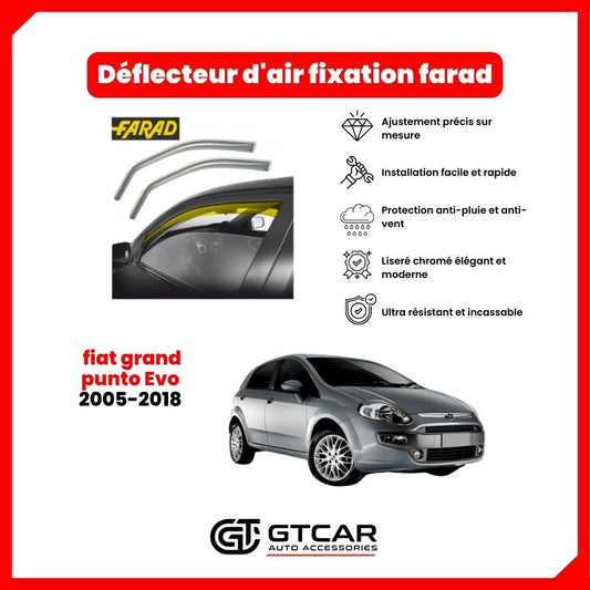 Déflecteur d'air fixation farad 2pieces fiat grand punto Evo 2005-2018