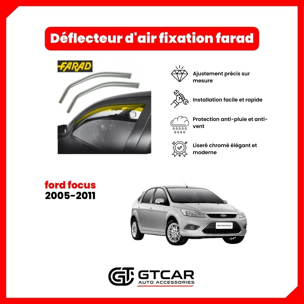 Deflecteur d'air fixation farad 2pieces ford focus 2005-2011