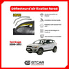 Déflecteur d'air fixation farad 2pieces ford kuga 2008-2013