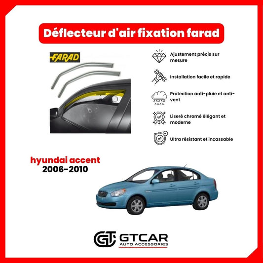 Deflecteur d'air fixation farad 2pieces hyundai accent 2006-2010