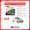 Déflecteur d'air fixation farad 2pieces kia picanto 2012-2018