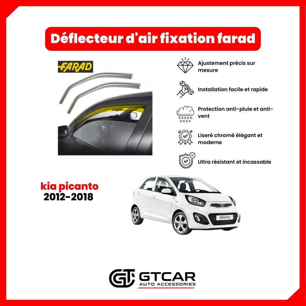 Déflecteur d'air fixation farad 2pieces kia picanto 2012-2018