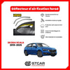 Deflecteur d'air fixation farad 2piece skoda scala 2019-2025