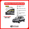Déflecteur d'air fixation farad 2pieces toyota auris 2007-2012