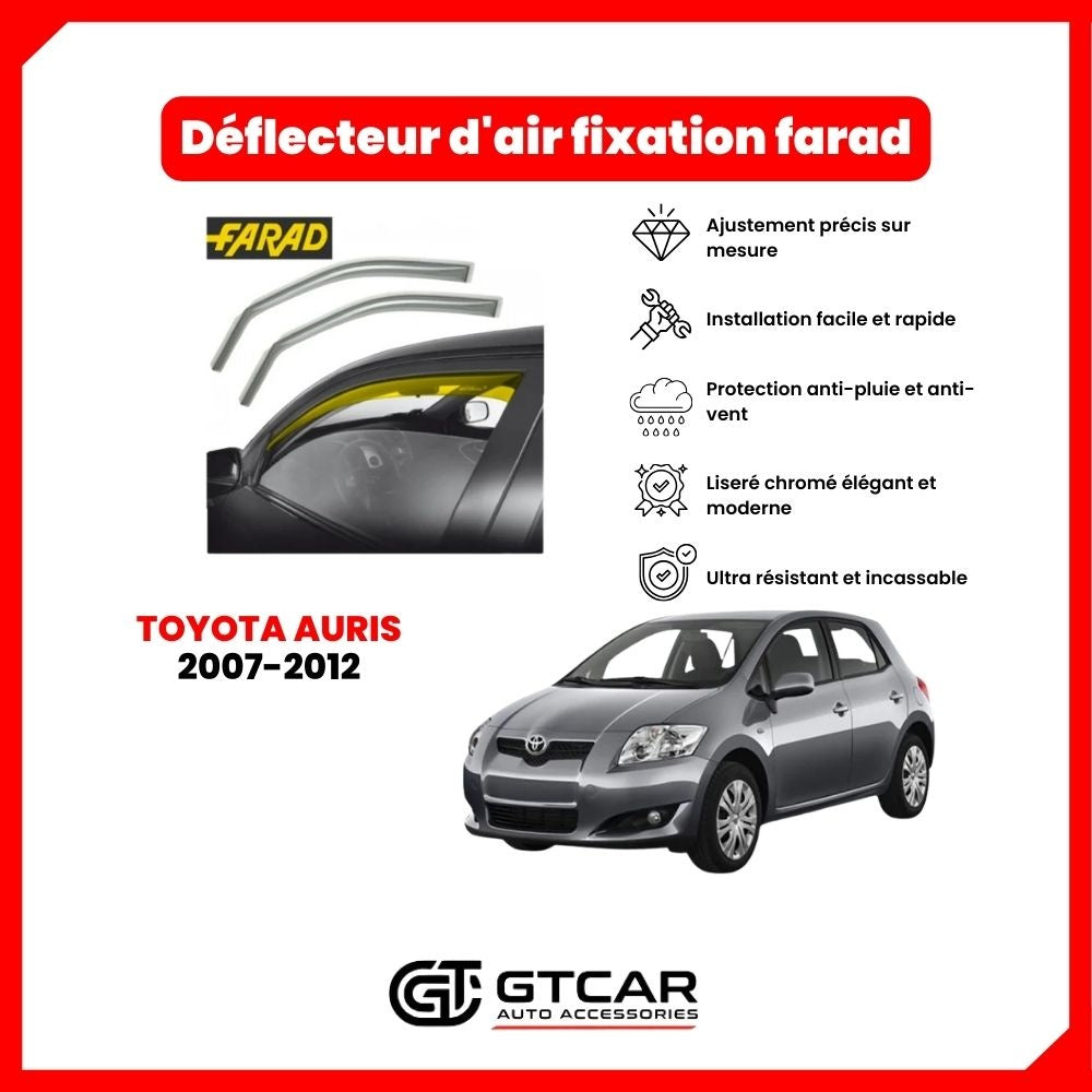 Déflecteur d'air fixation farad 2pieces toyota auris 2007-2012