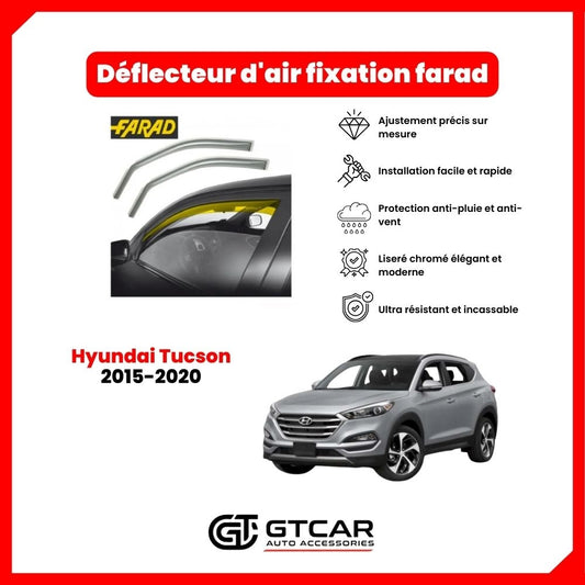 éflecteur d'air fixation farad 2pieces Hyundai Tucson 2015-2020